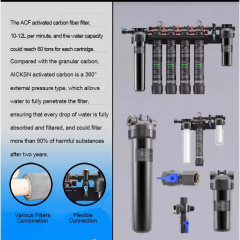 New Filter Replacement 5 Stage Water Purifier System Commercial Drinking Water Filtering Machine Water